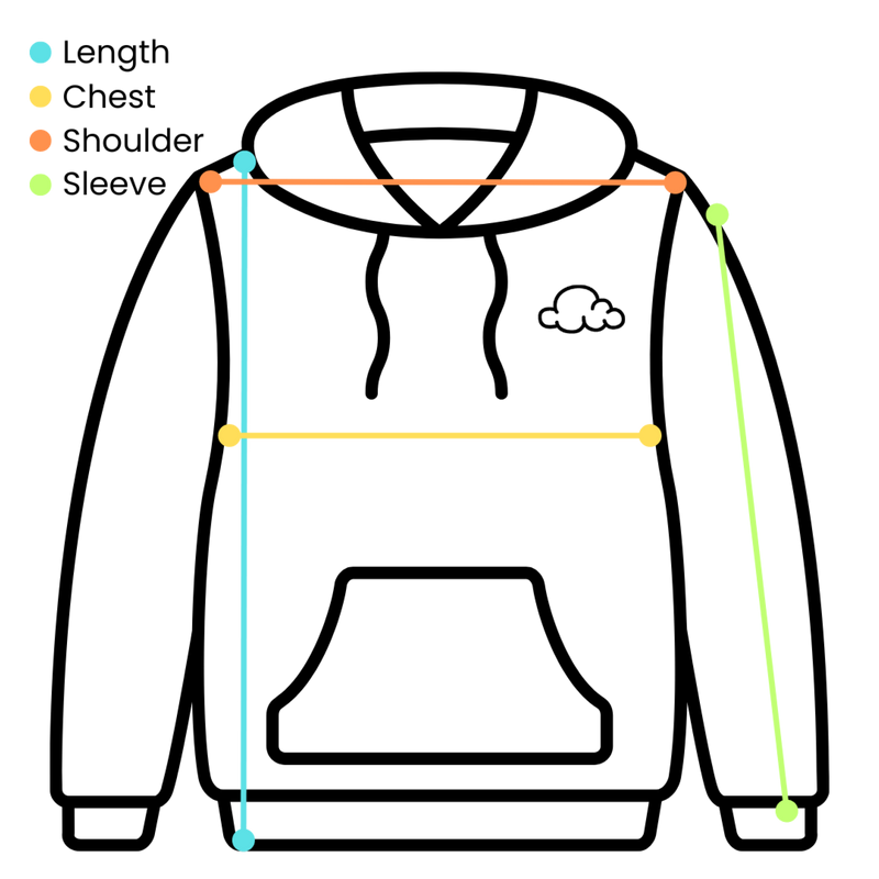 Hoodie diagram showing length, chest, shoulder, and sleeve measurements